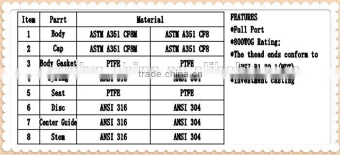 2PC spring Vertical 800WOG stainless steel miniature check valve