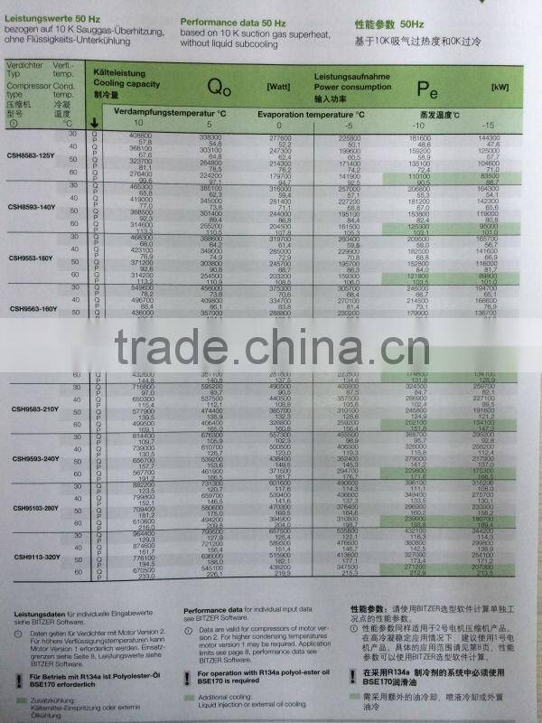 Semi-hermetic Bitzer Compressor CSH9573-240(Y)
