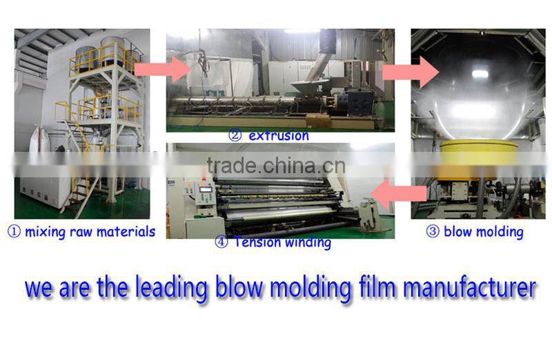 6000m length soft transparent blow pvc food grade stretch wrap film