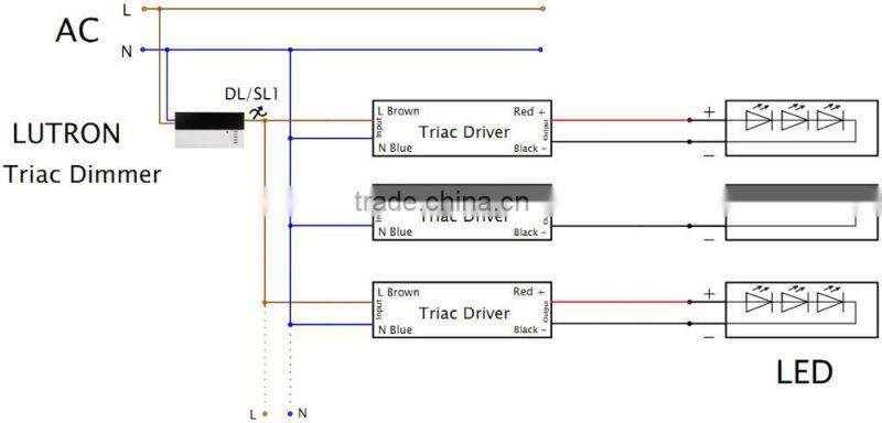 triac dimmable waterproof IP67 constant voltage 100w led driver 36 volt power supply