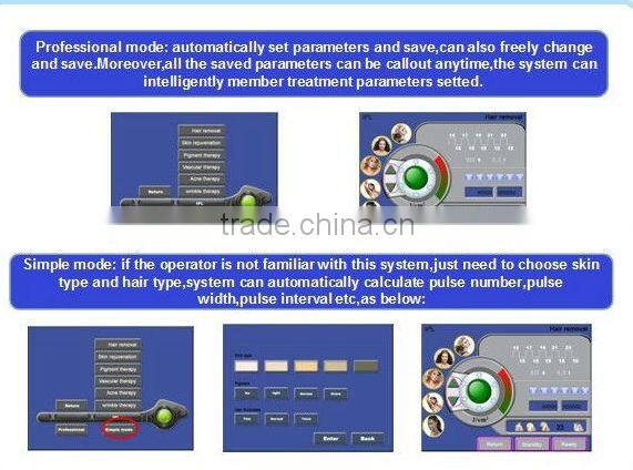 Lowest price!!!ipl shr machine germany