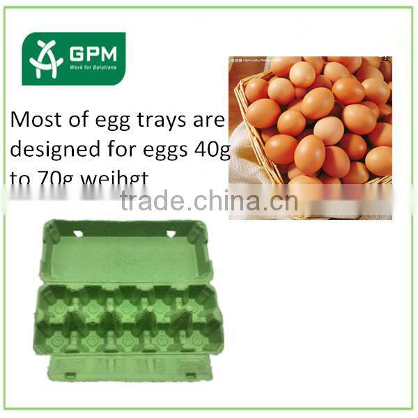 High quality biodegradable recycle paper egg tray material