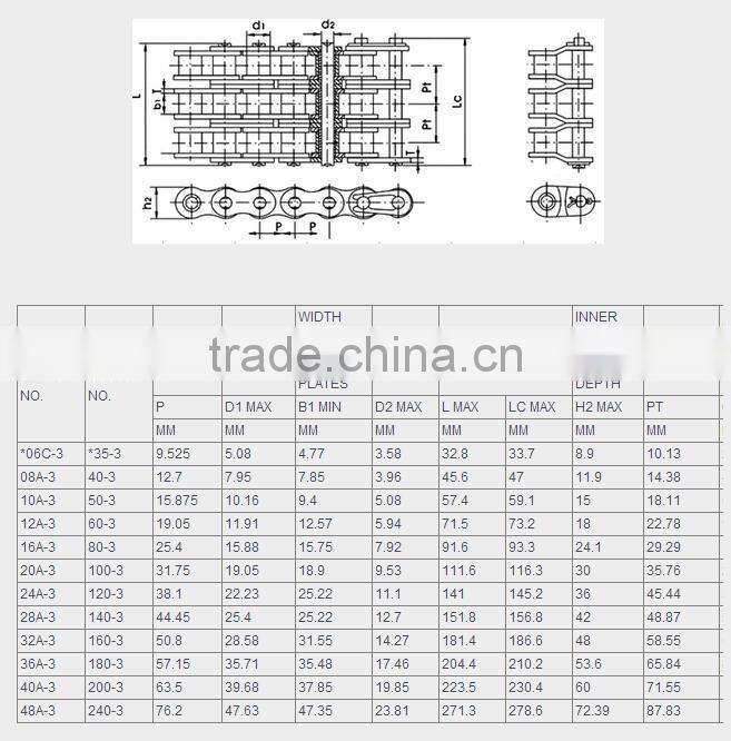 60-3, 80-3, 100-3 A Series Triplex Short Pitch Roller Chains