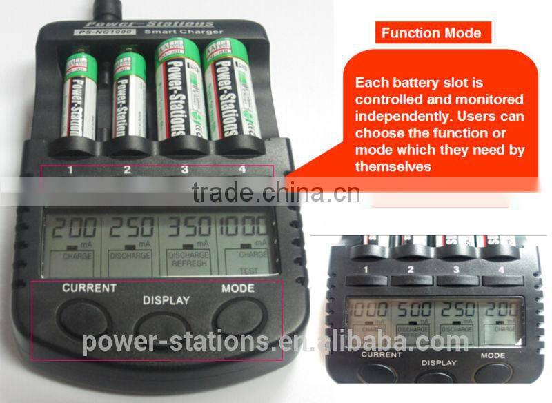 LCD solar laptop charger