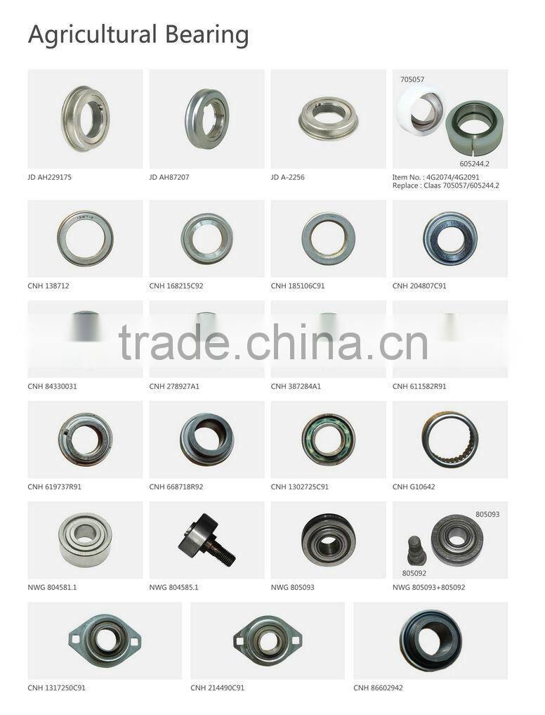 High demand roller bearing for CNH agricultural machinery
