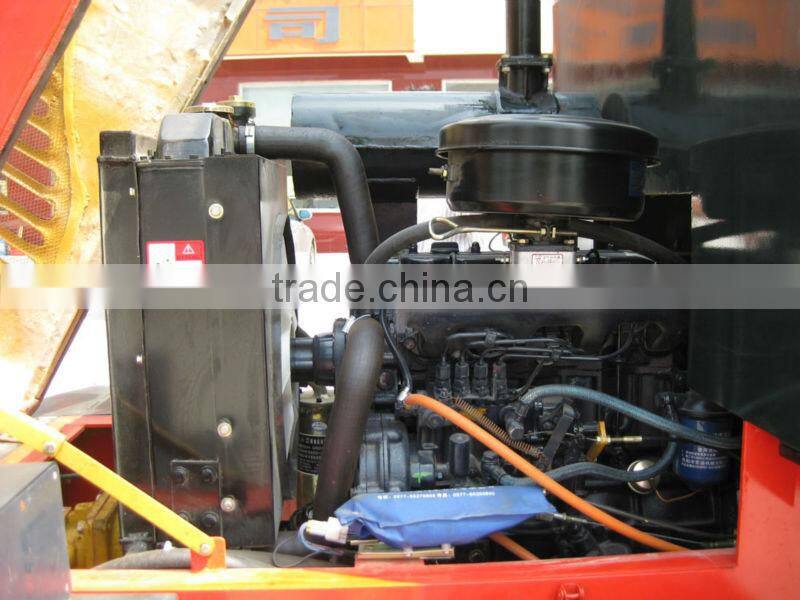 SWM615 wheel loaders for sale with CE