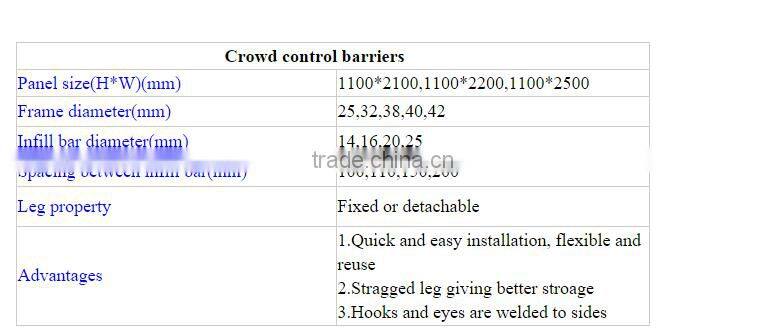 pvc coated temporary fence online shipping /road barricade/ welded removable fence for event