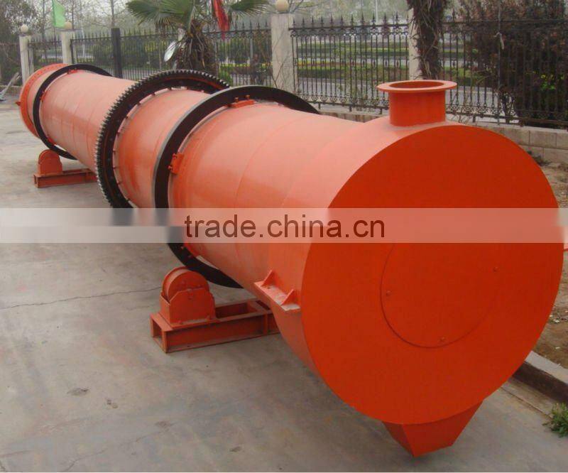 China Best Energy Saving Efficiency Dryers