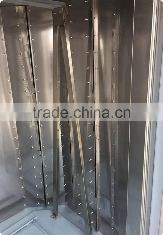 Multi-function 32 trays gas rotary ovens definition