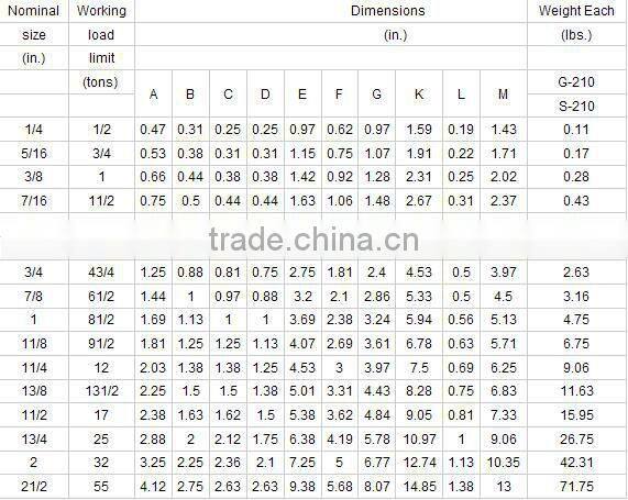 Bow Type Anchor G209 Shackle