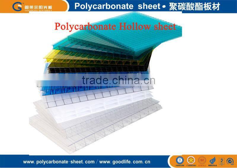 sun roof for car