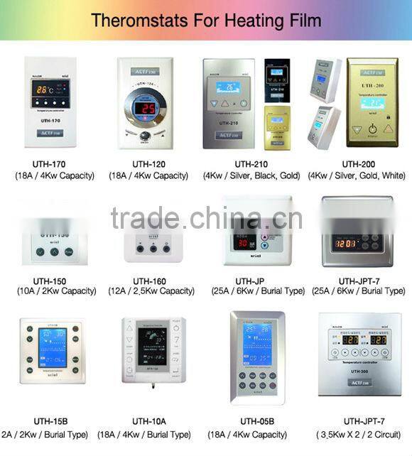 Korean thermostat for heating film & heating cable (temperature controller, temperature regulator) UTH-300(2 Circuits)