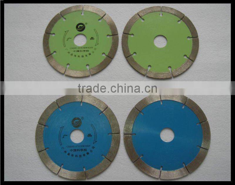 Guangjing High Quality Ceramic Cutting Blade Cheap Price Circular Cutting Saw Blade
