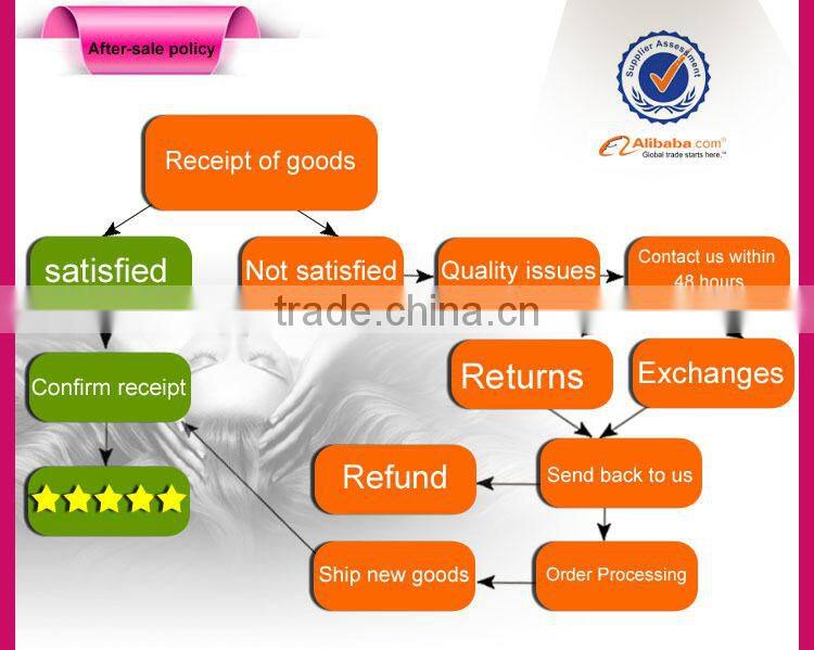 New arrival hair product large stock 4*4 cheap lace closure