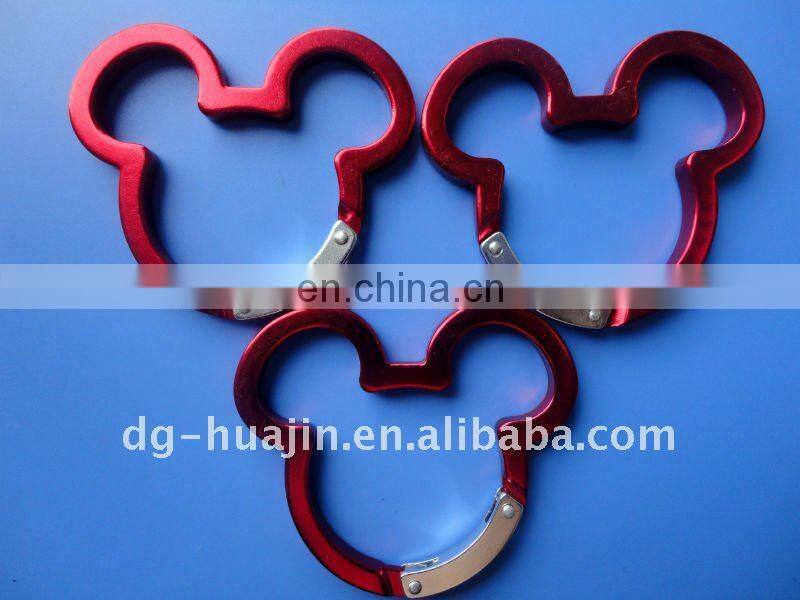 house shaped Metal Carabiner