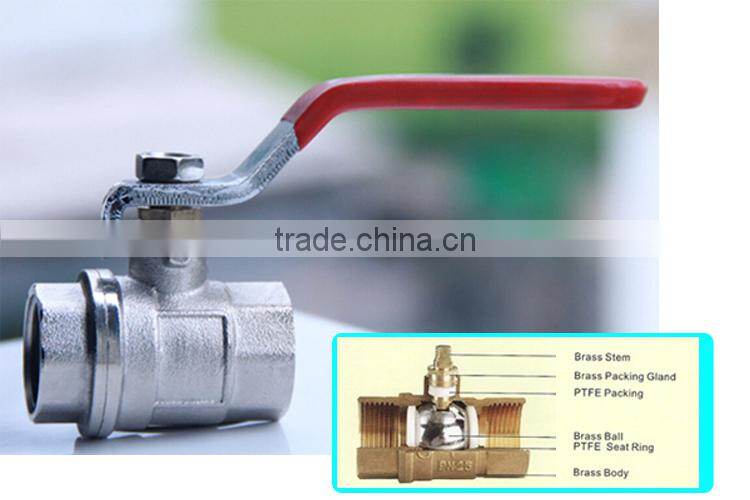 ball valves with ppr pipe connector for brass ball valve wholesalers