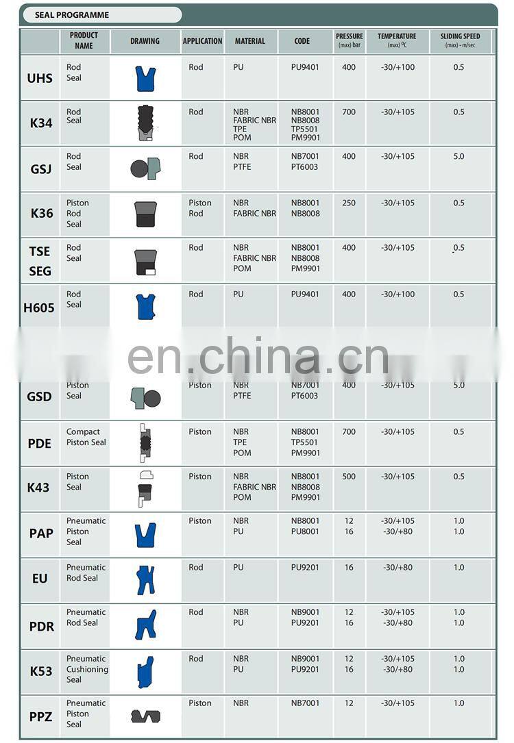 UN UPH UPI KDAS GSJ SPGW HBY Polyurethane PU Rubber Hydraulic Cylinder Piston Rod Seals Hydraulic Seals