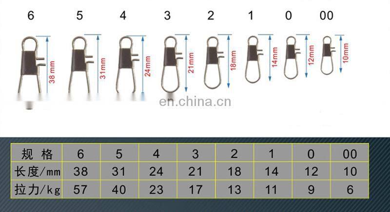 50pcs/bag Metal pin Lure fishing Buckle Tackle Accessories B Type Fishing pin