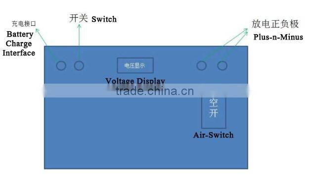 50~100Ah Lithium battery with high quality for Energy storage system--Magdanele