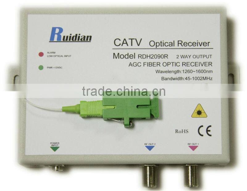FTTH Fiber Optic CATV Receiver product