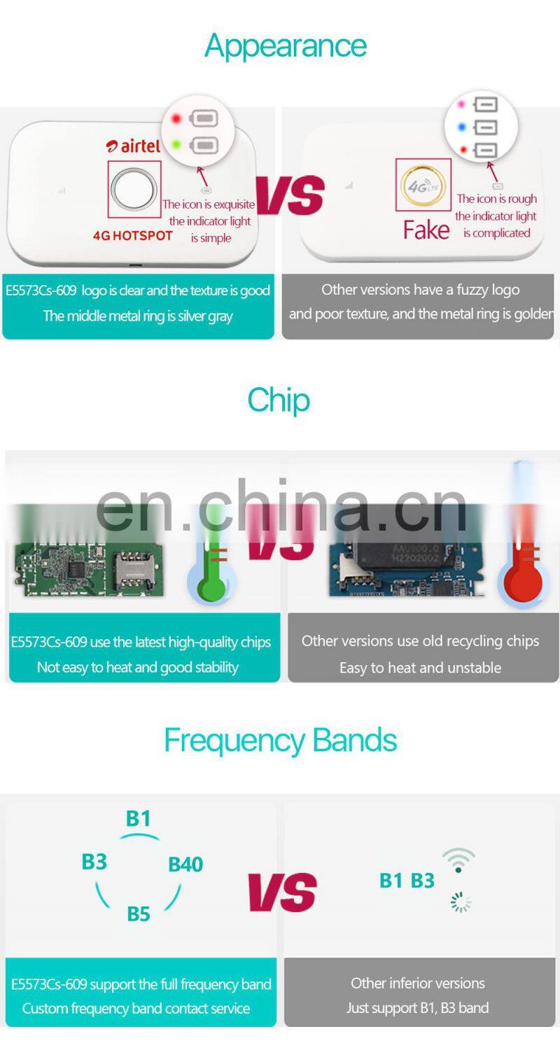 ALLINGE SDS998 E5573 E5573Cs-609 LTE FDD 150Mbps 4G Pocket WiFi Router Modem