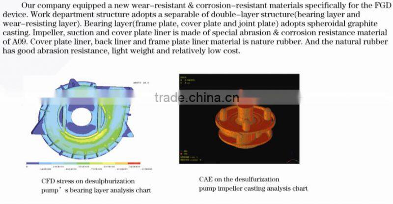 Centrifugal Pump for FGD Desulphurization made in China