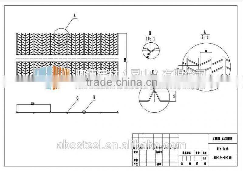 Rib Lath, Expanded Rib Lath, 3/8" Rib Metal Lath- ABO Building