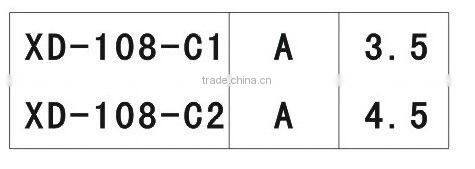 10A 16A 250V Euro AC sockets and switches