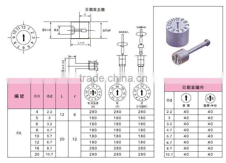 CUMSA STANDARD FA DATE INSERT