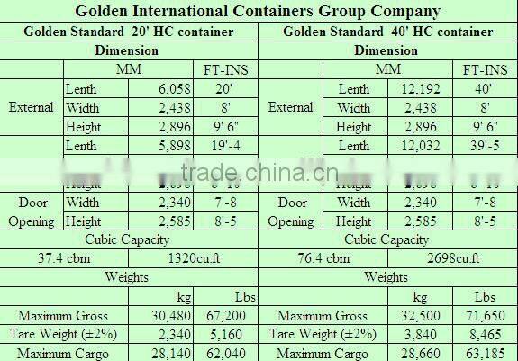 open side container wholesale shipping container