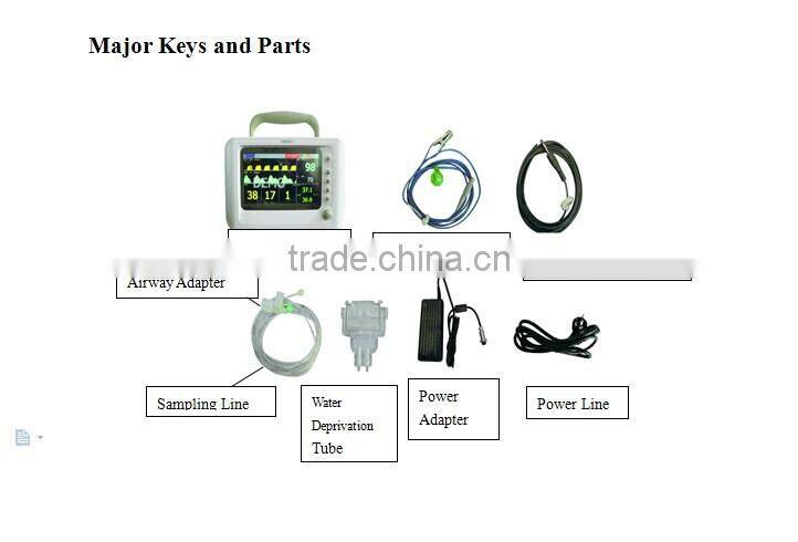 vet medical device multi-parameter etco2 monitor