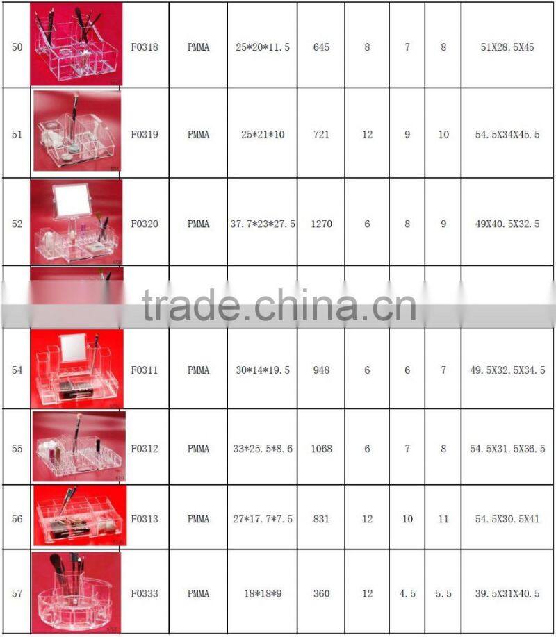 WFZ 423652 Fashion Clear Popular Stylish 6 Drawer Acrylic Makeup Organizer Manufacturer