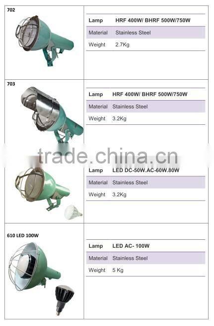AC DC Purse outdoor Fishing Boat flood waterproof HRF 400w mercury lamp fixture