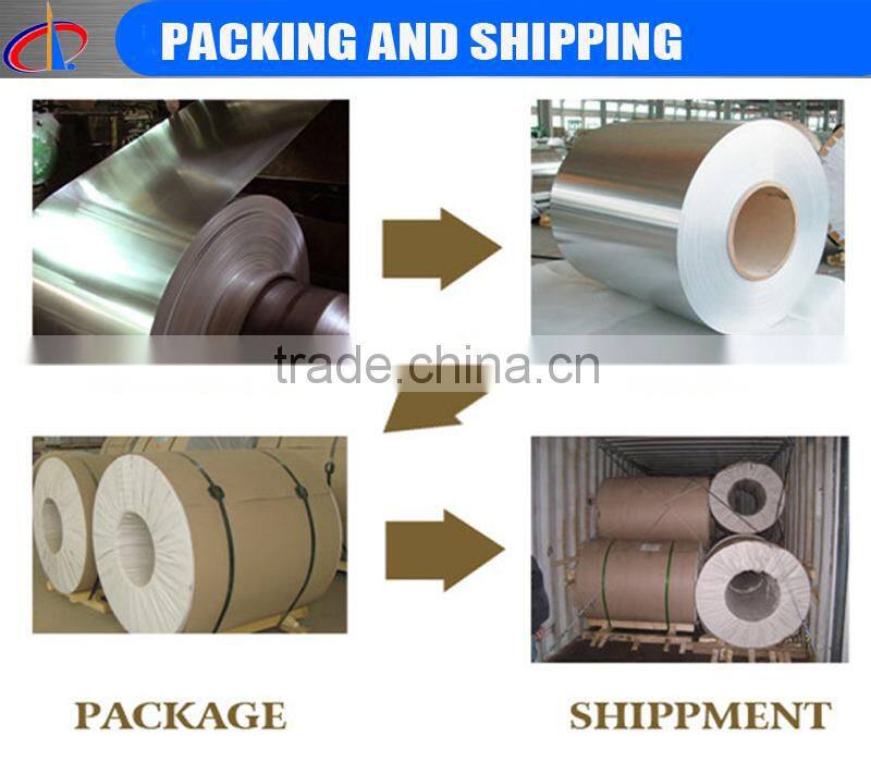 hot sale prime quality 1000 series aluminum coil