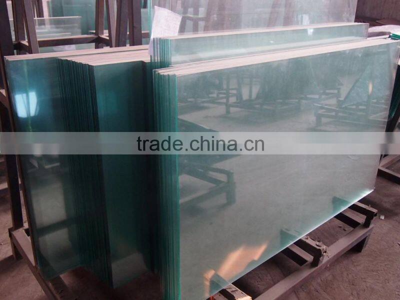 Small Tempered Glass Panels