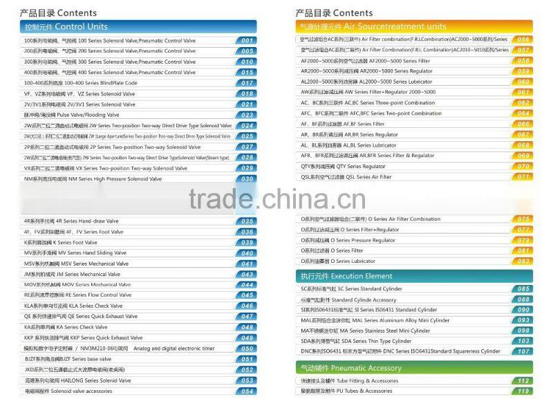 supplier pneumatic air washing gun