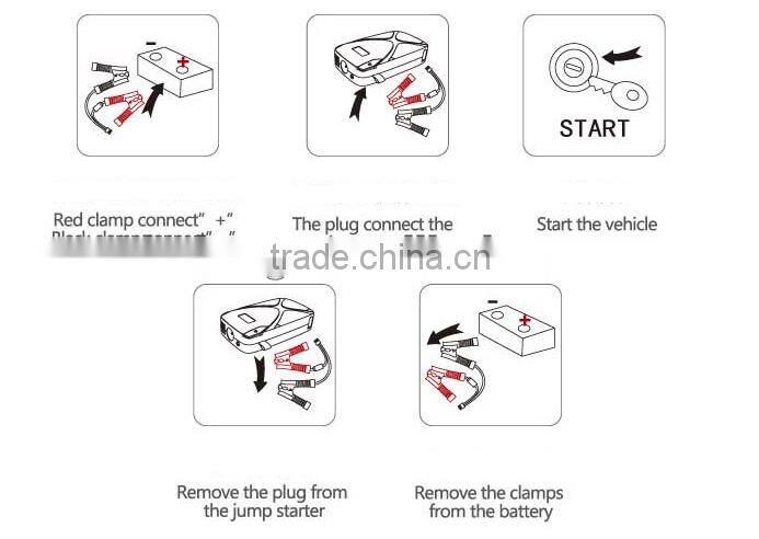 AC Car Emergency tools 12V multi function jump starter portable power bank battery
