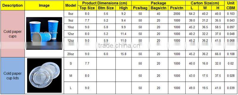 Paper cold cups with tight fitting Lids