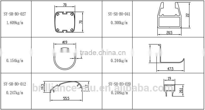Brilliance aluminum frame for mosquito screen
