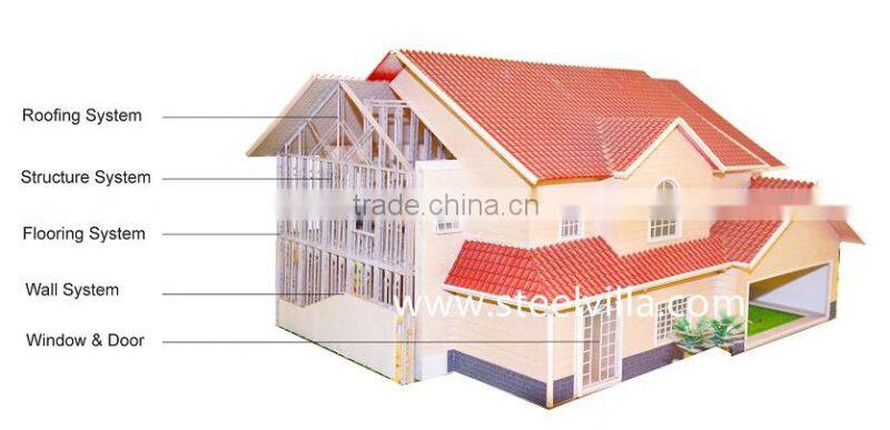 High quality steel frame villa house