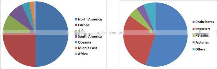mesh trim lace fancy rhinestone mesh trimming rhinestone trimming metal mesh