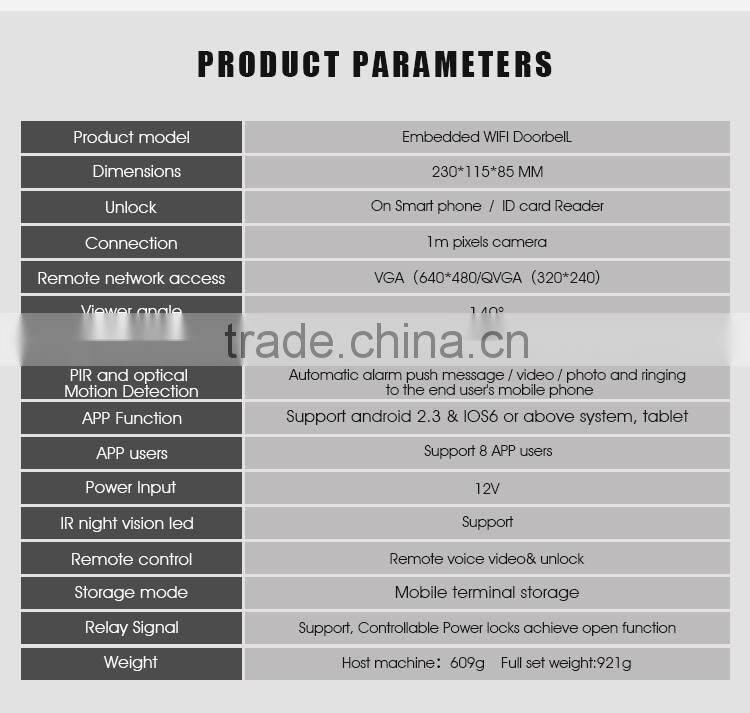 Waterproof WiFi video doorbell for smartphones & tablets,ID card reading function