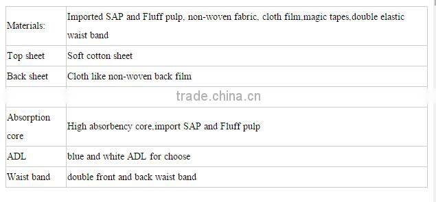 Elderly care products home, innovative adult diapers manufacturers china