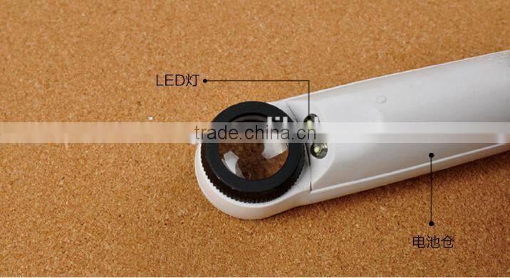 MG6B-1 High Powered Handheld Magnifier