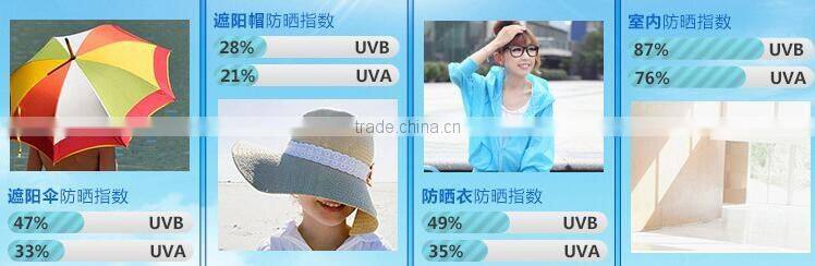 Alibaba top sellers sunblock best skin whitening sunscreen lotion OEM custom brand