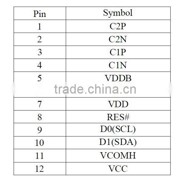 OLED0.48 inch 72 * 32 color screen