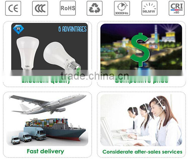 Energe saving 80% input AC85-265V output 12V led bulb E27 holder 9W