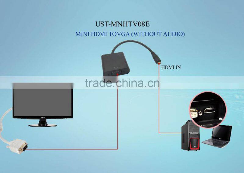 100% new MINI HDM I toVGA HDM I adapter for computer/laptop Multimedia devices