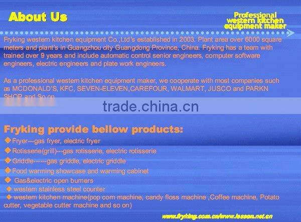 electric hot-dog roller grill