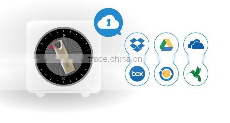 Keeping your files secure from hackers USB encryption